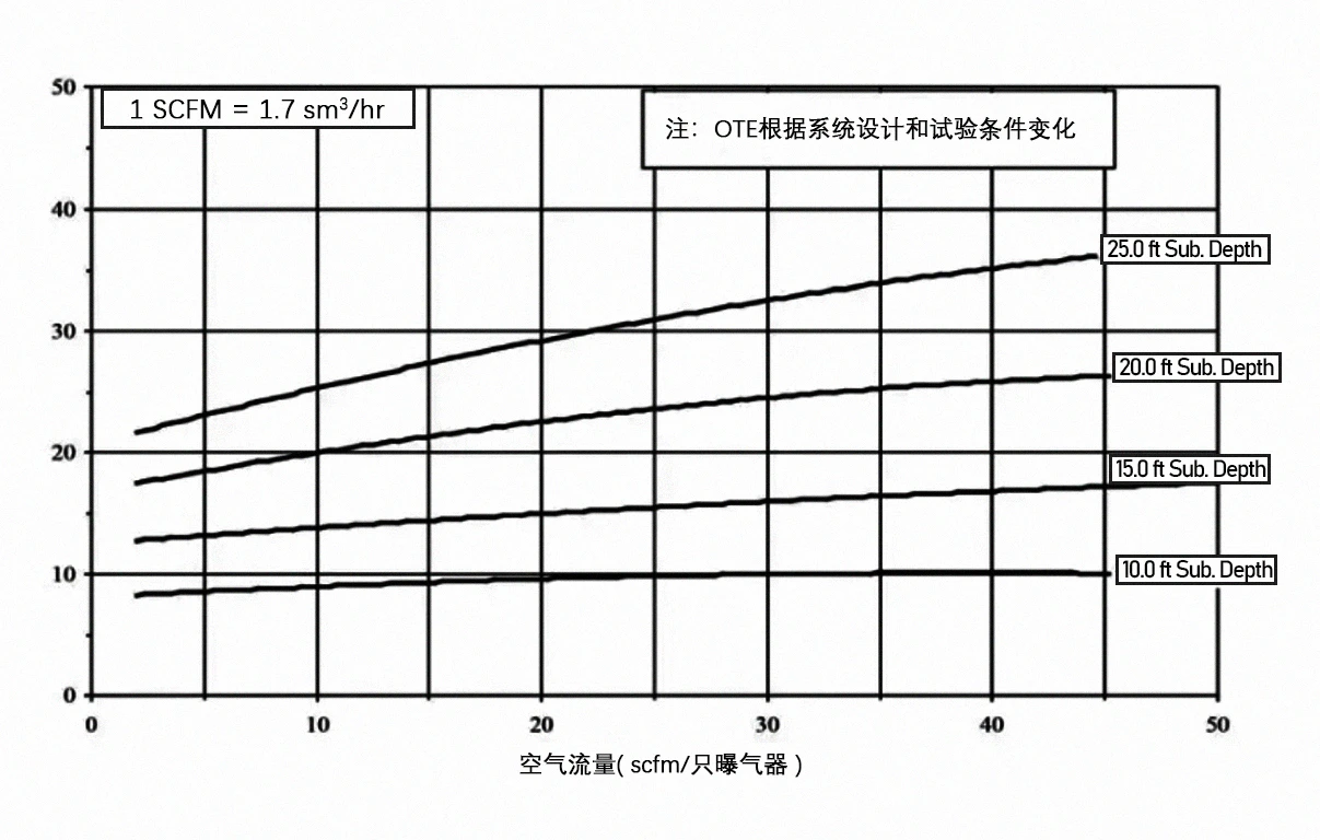 202204181304011e8cf4449f7e48c9a0a6ab96abf02a49