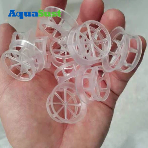 Cascade Mini Ring